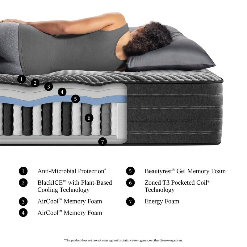 Beautyrest Black Hybrid LX-Class 13.5” Plush King Mattress, Cooling Technology, Supportive, CertiPUR-US, 100-Night Sleep Trial, 10-Year Limited Warranty