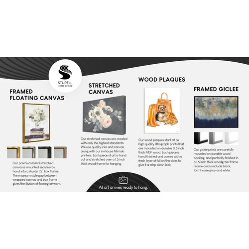 Stupell Industries Fashion Essentials with Iconic Glam Brands, Design by Amanda Greenwood Gray Framed Wall Art, 24x30, White