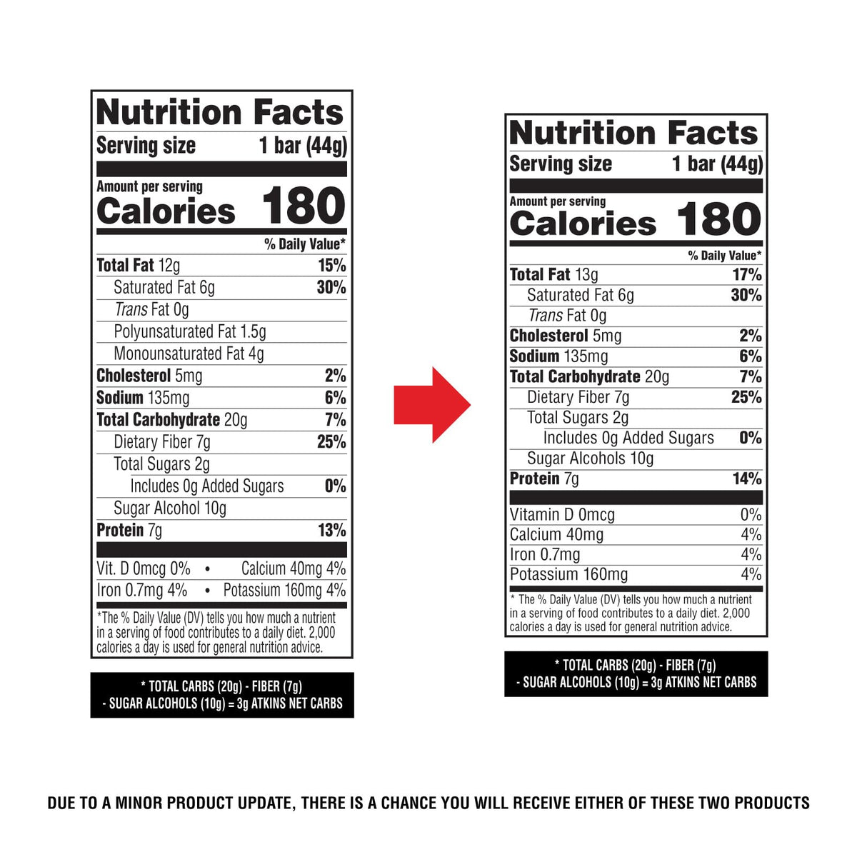 Atkins Caramel Chocolate Nut Roll Snack Bar, Protein Snack , 7g Protein, 2g Sugar, High Fiber Snack, 16 Count