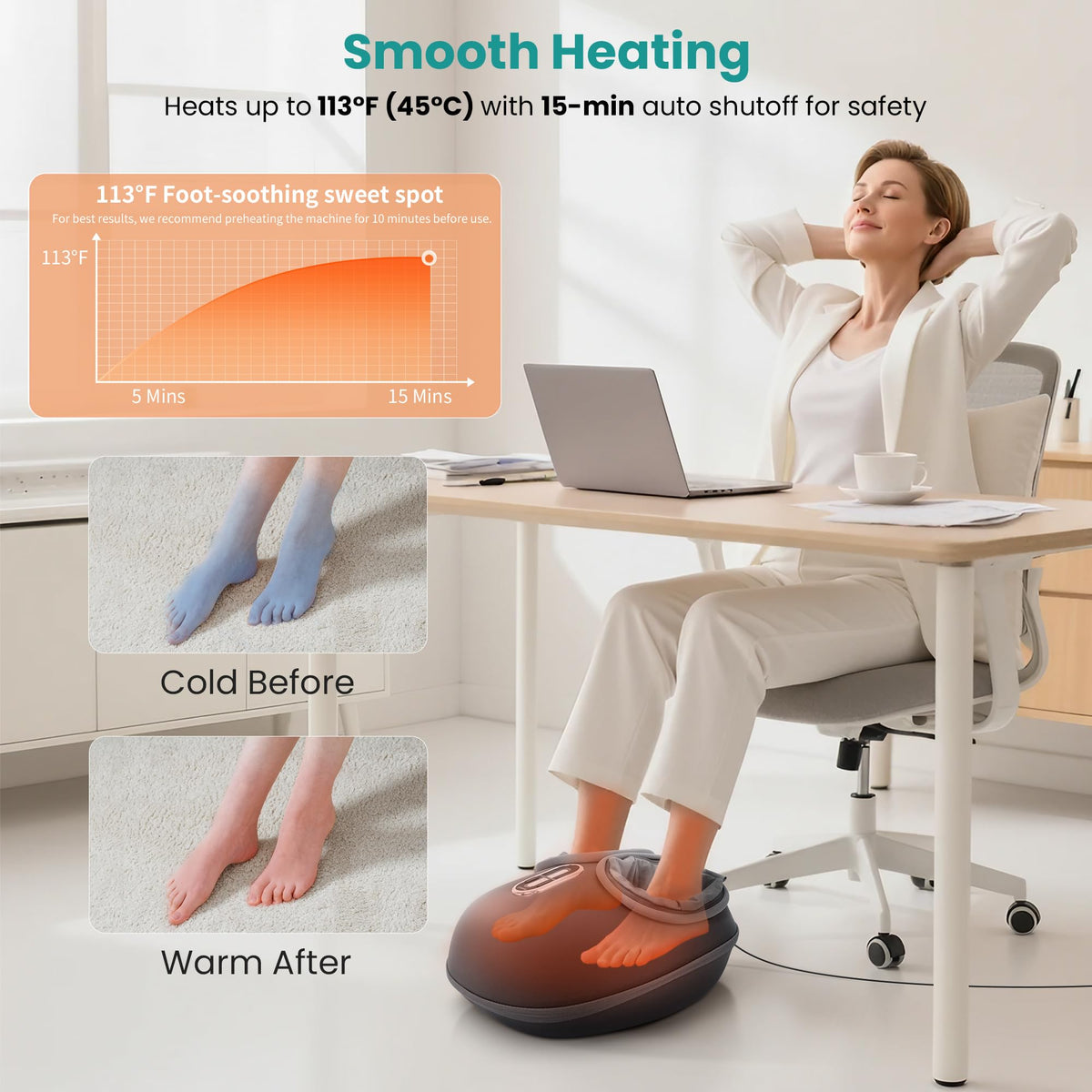 Nekteck Shiatsu Foot Massager with Heat [2026 Upgraded], 3 Modes Deep Kneading Therapy Air Compression, Feet Massage for Plantar Fasciitis, Relaxation Gifts for Men Women Mom Dad Birthday Father's Day