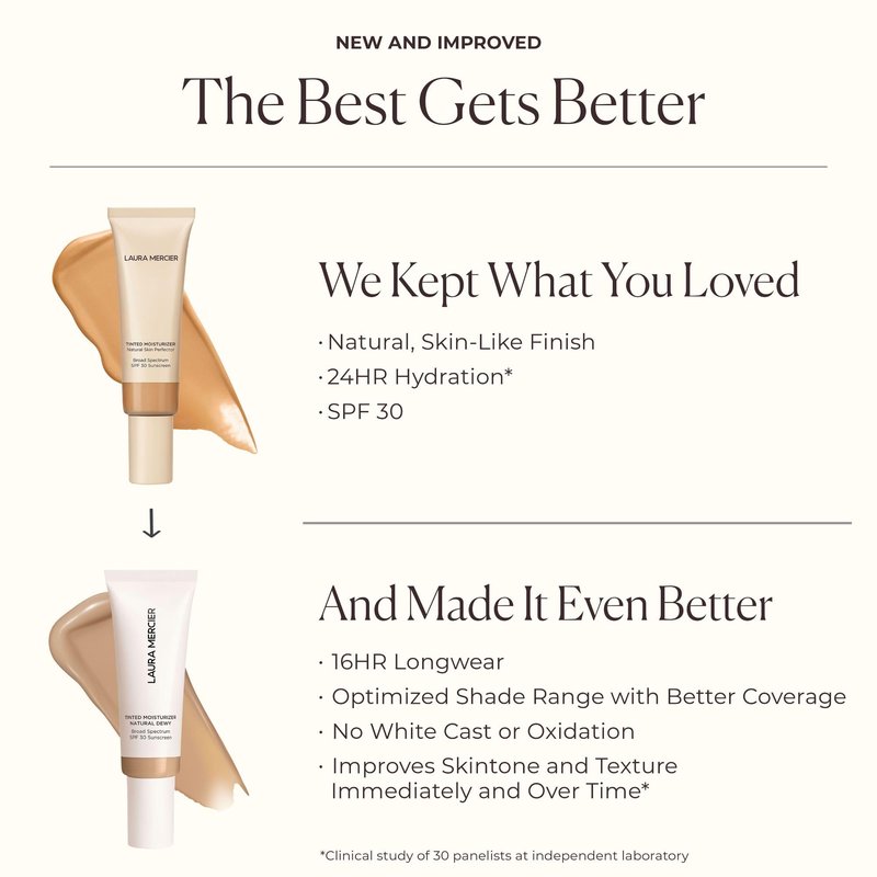 Laura Mercier Tinted Moisturizer Natural Dewy with SPF 30: 24HR+ Hydration, Long Lasting, Sheer to Light, Buildable Coverage, Dewy Finish, Improve Skin Tone and Texture, Skin Tint, Cameo
