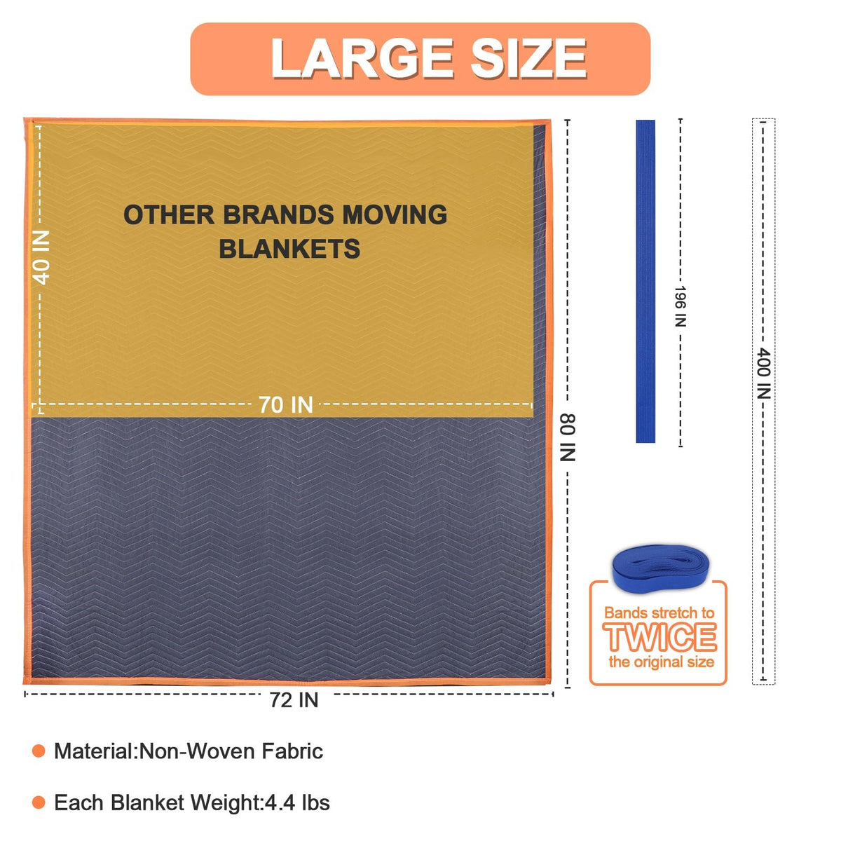 YMTLJHDSY 2 Pk Heavy-Duty Moving Blankets 72x80in with 1 Large Rubber Band