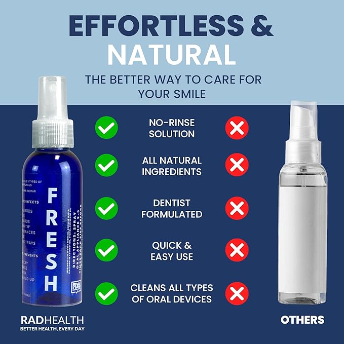 RAD FRESH - Natural Mouth Guard Cleaner with Food-Grade Hydrogen Peroxide, Easy-to-Use, No-Rinse-Formula Retainers Cleaner for All Oral Devices Like Aligners, Dentures & More, 3 Pack, 3.4 oz
