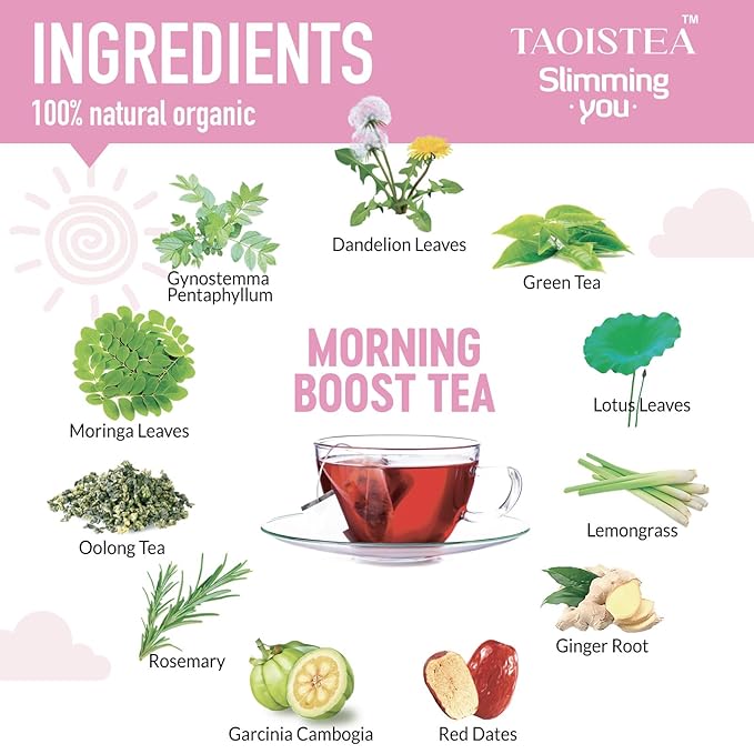 Detox Tea - 14 Day Teatox Herbal Tea for Body Detox Cleanse and Weight Loss - 1 Morning Boost Tea (14 Bags) & 2 Night Cleanse Tea (14 Bags), 100% Natural, Non GMO