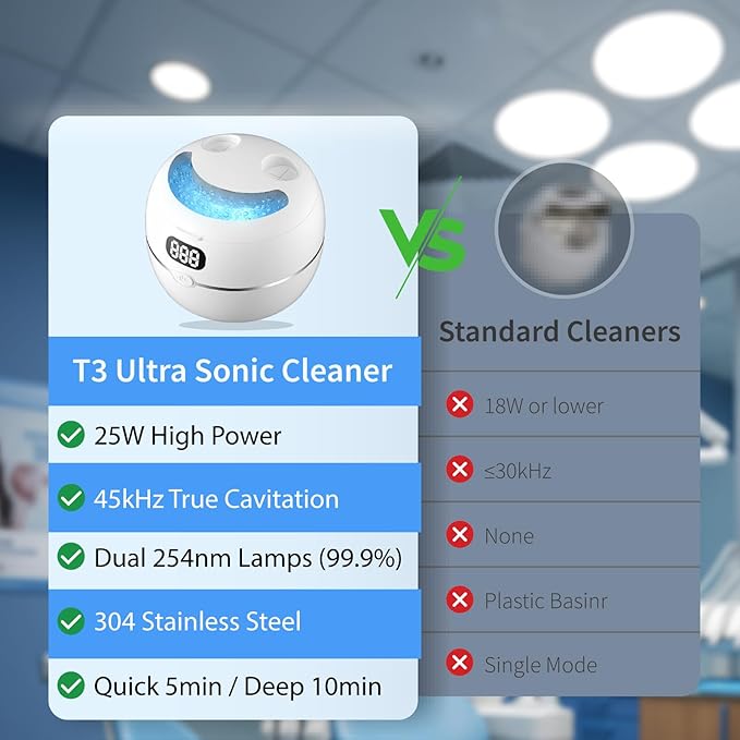 220ML Ultrasonic Retainer Cleaner Machine, 45kHz Dental Cleaning Pod for Denture WITH Digital Timer, Mouth Guard, Aligner, Night Guard, Braces, Toothbrush Heads, Jewelry