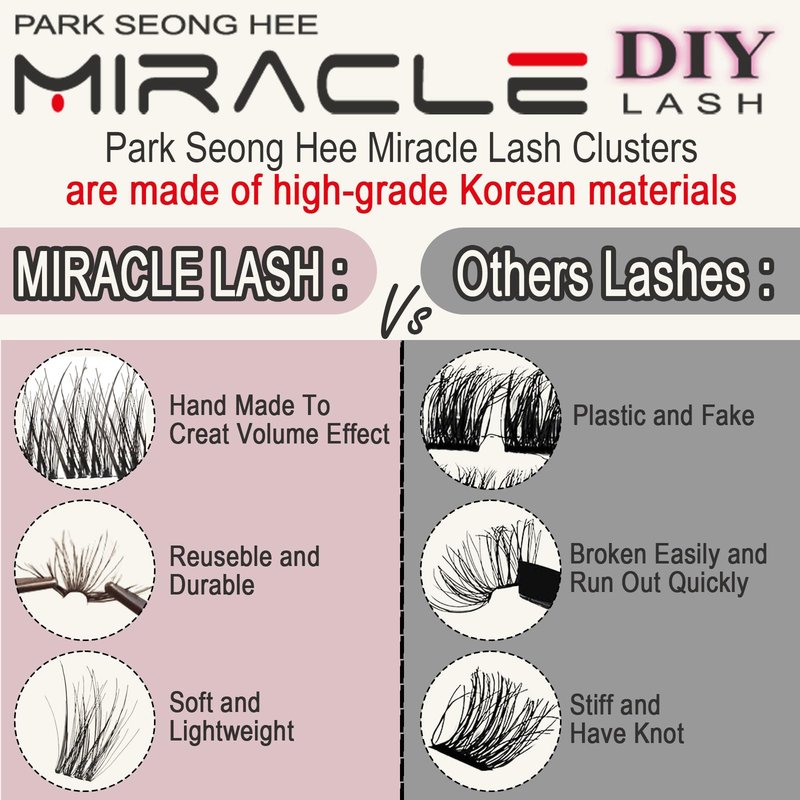 PARK SEONG HEE MIRACLE LASH DIY False Eyelashes, Lash Clusters, Lengthening Wisps 9mm-16mm Contact Lens Friendly, Easy to Apply, Reusable Strip Lashes (E5-280, 12mm) Thickness 0.03mm Lash Clusters