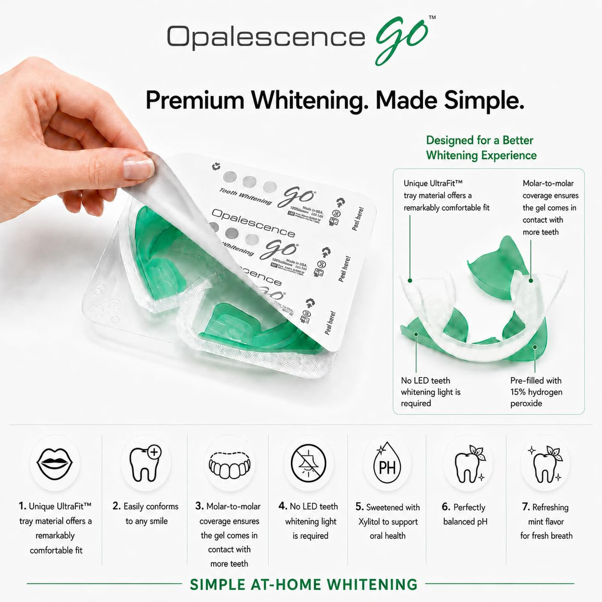 Opalescence GO 15 Whitening Bundle - (7 Treatments) Hydrogen Peroxide Prefilled Teeth Whitening Trays and Travel Original Whitening Toothpaste 1 Oz - Mint Flavor - 6238-1