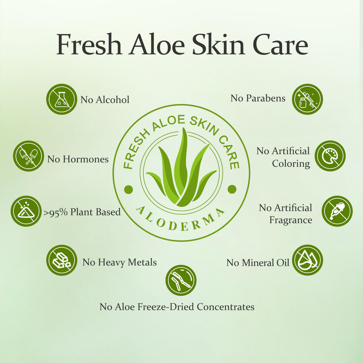Aloderma Refreshing Hydrating Mister - Made with Fresh Organic Aloe Vera Juice within 12 Hours of Harvest, Lightweight Fine Mist Facial Spray Perfect for Summer- Instant Skin Hydration, 120ml/4.23Oz