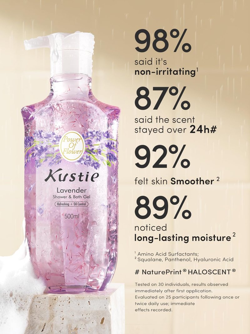 Kustie Sakura Floral Body Wash with Real Petals – Botanical Shower Gel with Niacinamide & Hyaluronic Acid, Spa Cleanser with Fresh Floral Scent, 16.9 fl oz