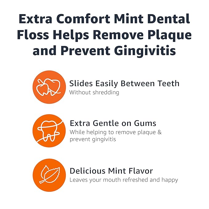 Amazon Basics Extra Comfort Mint Dental Floss, 40 M, 1 Pack