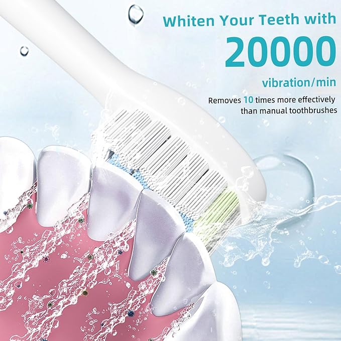 Rooman Electric Toothbrush for Adults, 20000 VPM, 5 Cleaning Modes, 90-Day Battery Life, Built-in Smart Timer, IPX7 Waterproof Rechargeable Toothbrush, 2 Interchangeable Brush Heads (White)