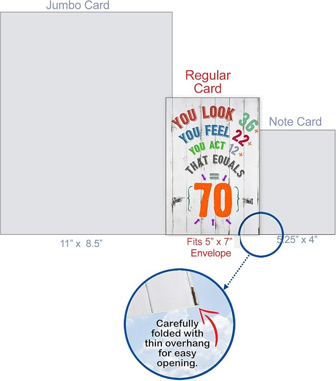 NobleWorks - 30th Funny Birthday Greeting Card (8.5 x 11 Inch) - 30 Years Old, Big Milestone Birthday Humor Card from Group - See You Soon 30 J7235MBG