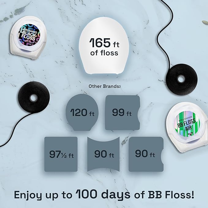 Brushmo Black Floss (BBFloss) - Expanding Floss, Gum-Friendly Soothing Mint Dental Floss, Natural Vegan Wax to Remove Plaque from Teeth, Dentist Designed PTFE & PFAS Free Oral Care, 4 Spools, 220 yd