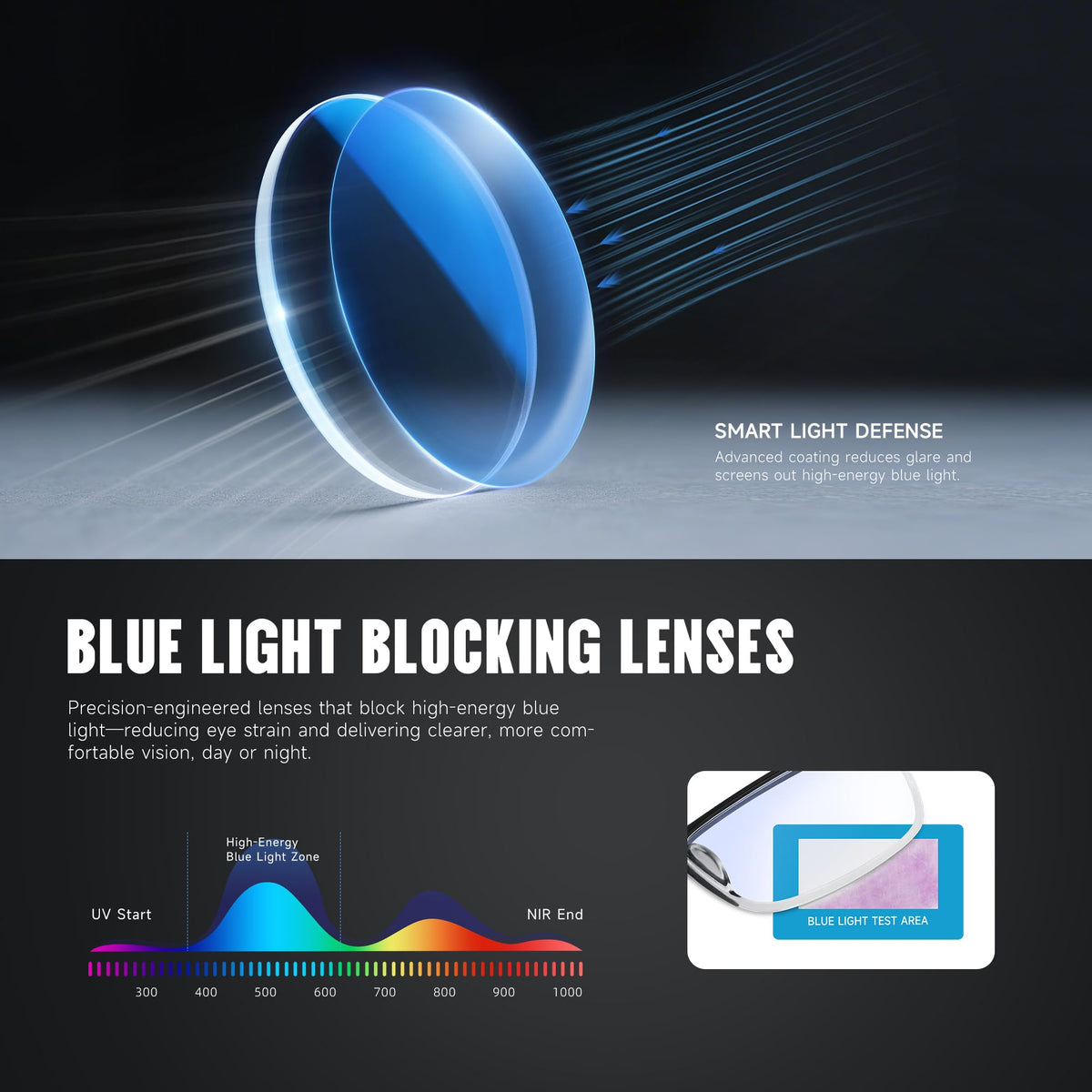 AIMISUV 6Pack Reading Glasses Men, Spring Hinge Blue Light Blocking Readers, Lightweight TR90 Computer Magnifying Eyeglasses (3.25X)