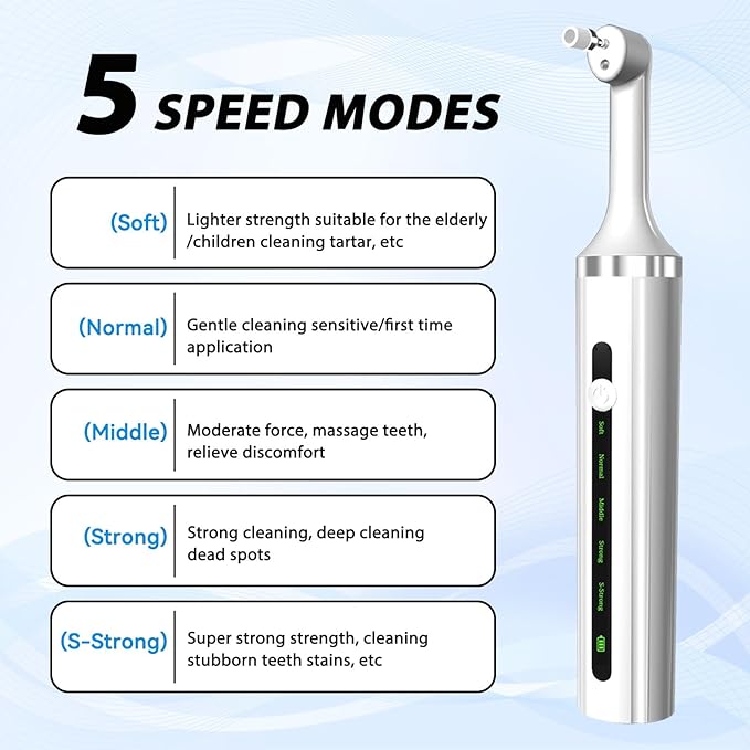 Plaque or Electric Tartar Polishing TeethKit with LED Light 5 Speed Modes with 5 Replacement Brush Heads (White)