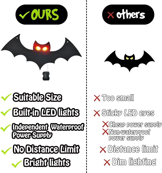 Lighted Halloween Hanging Bats, 4 Packs Halloween Decorations Outdoor Scary Large Black Hanging Flying Bat with LED Lights Spooky Glow Eyes Waterproof for Yard Sign Window Wall Decor Indoor Clearance