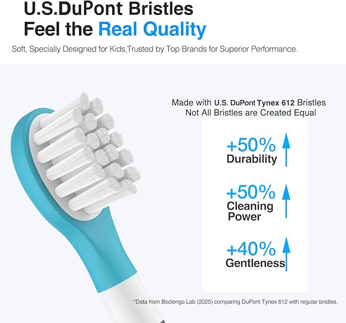 Kids Replacement Toothbrush Heads for Philips Sonicare Kids Replacement Heads HX6340, Soft Compact Brush Head for 3-7 Child,for Phillips Sonic Care Electric Small Brush HX6032/94,HX6320,10 Pcs