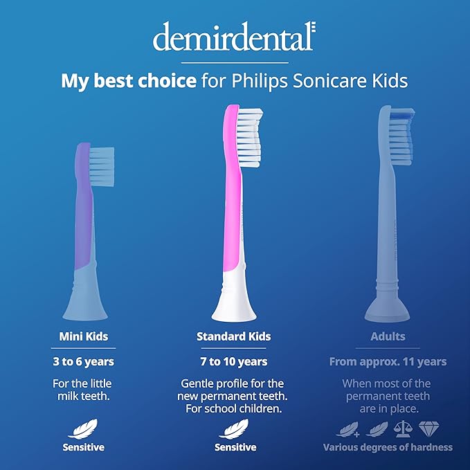 demirdental Kids Toothbrush Heads Compatible with Philips Sonicare Kids Toothbrush Heads - Replacement Heads Sensitive - Brush Heads from Ages 7 to 10 - Magenta - Replaces HX6048-8 Pack