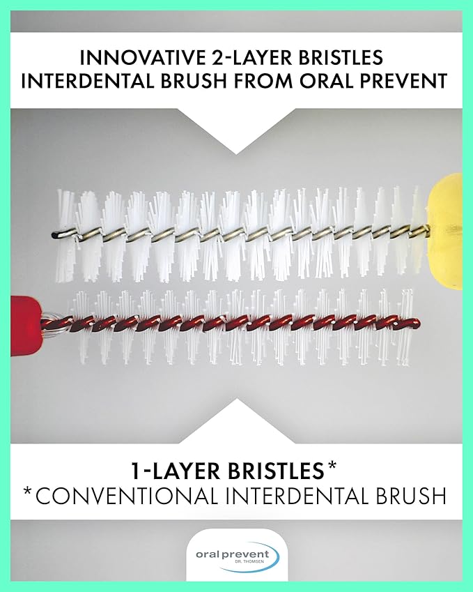 Smart Grip Interdental Brushes 1.30 mm – Purple – ISO 7 – Deep Cleaning Between Teeth – Ultra-Fine Dental Picks – 24 Pack
