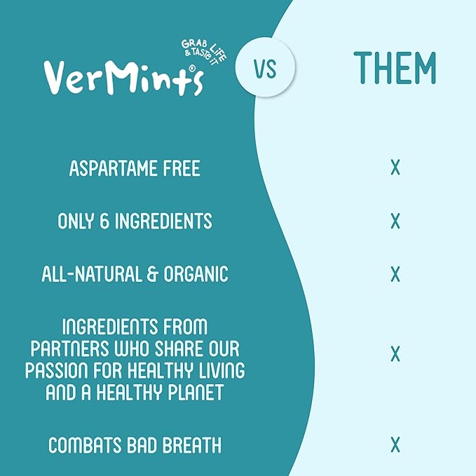 VerMints Organic Breath Mints Café Express - Real Ingredients, Lasting Coffee Flavor - Travel Size Tins - Non-GMO, Nut Free, Gluten Free, Vegan & Kosher Coffee Candy - .63oz/18g (Pack of 12)