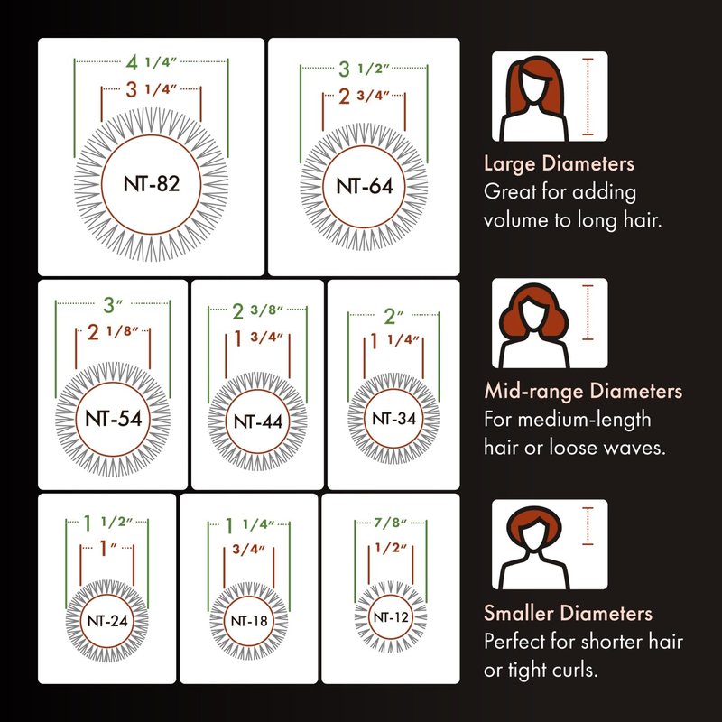 Olivia Garden NanoThermic Ceramic + Ion Round Thermal Hair Brush - Not Electrical - Professional Blowout Brush for Normal to Thick Hair, NT-54 2 1/8"