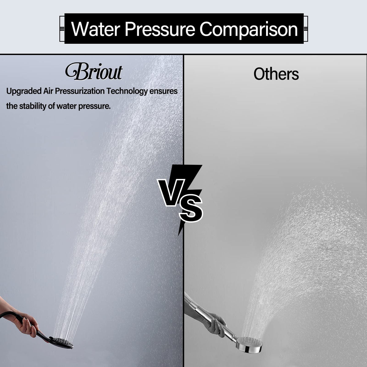 Shower Head with Handheld, Briout 5-Settings Showerhead High Pressure Powerful Water Spray Shower Head with Stainless Steel Hose and Adjustable Mount, Matte Black
