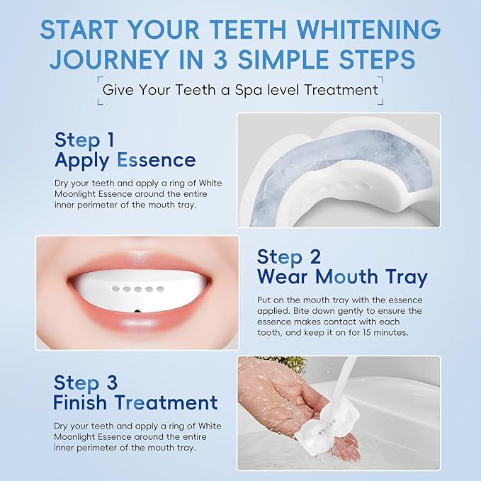 Teeth Whitening Gel –30ml, Dentist Developed WhitePlus Edition (Food-Grade Silicone Mouth Tray Included)