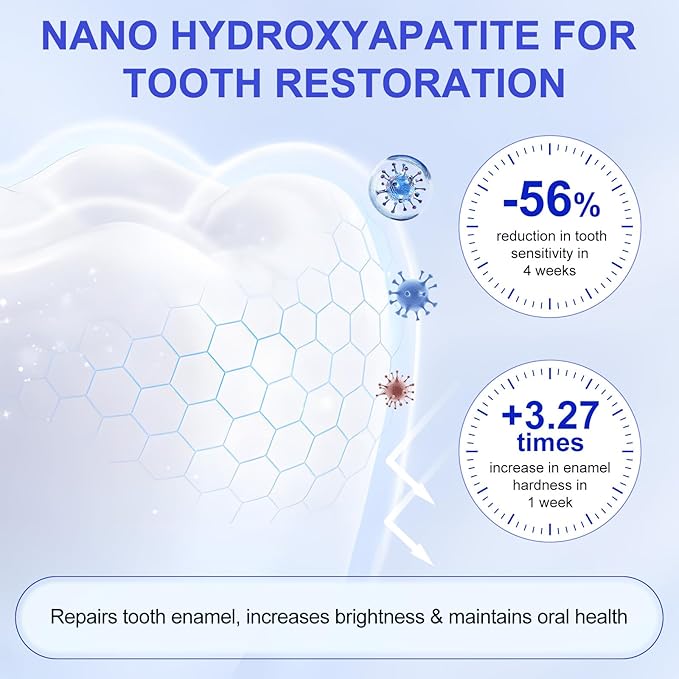 2Pcs Hydroxyapatite Toothpastes for Enamel Protection and Tooth Strengthening, with Gentle Mint, Provides Long-Lasting Fresh Breath, Daily Use for Oral Health, 4.23 OZ