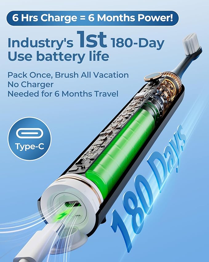 Black Electric Toothbrushes, with 8 Brush Heads, 1 Travel Toothbrush Case, for Adults and Kid Electric Toothbrush, Long 180-Day Battery Life, 6 Modes, IPX7 Waterproof, Smart 2-Minute Timer.
