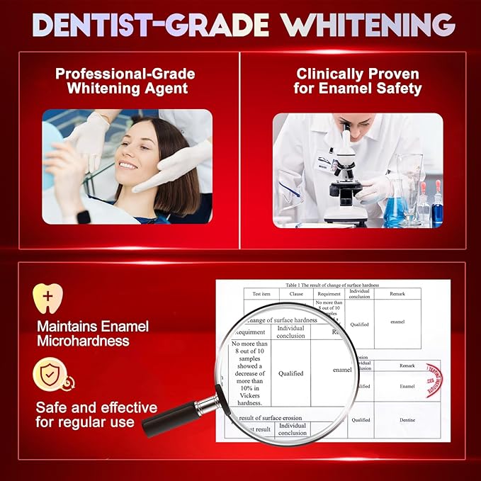 Teeth Whitening Strips for Tooth White: Professional Dentist Formulated Teeth Whitener Enamel-Safe Non-Slip 28 Strips 14 Treatments