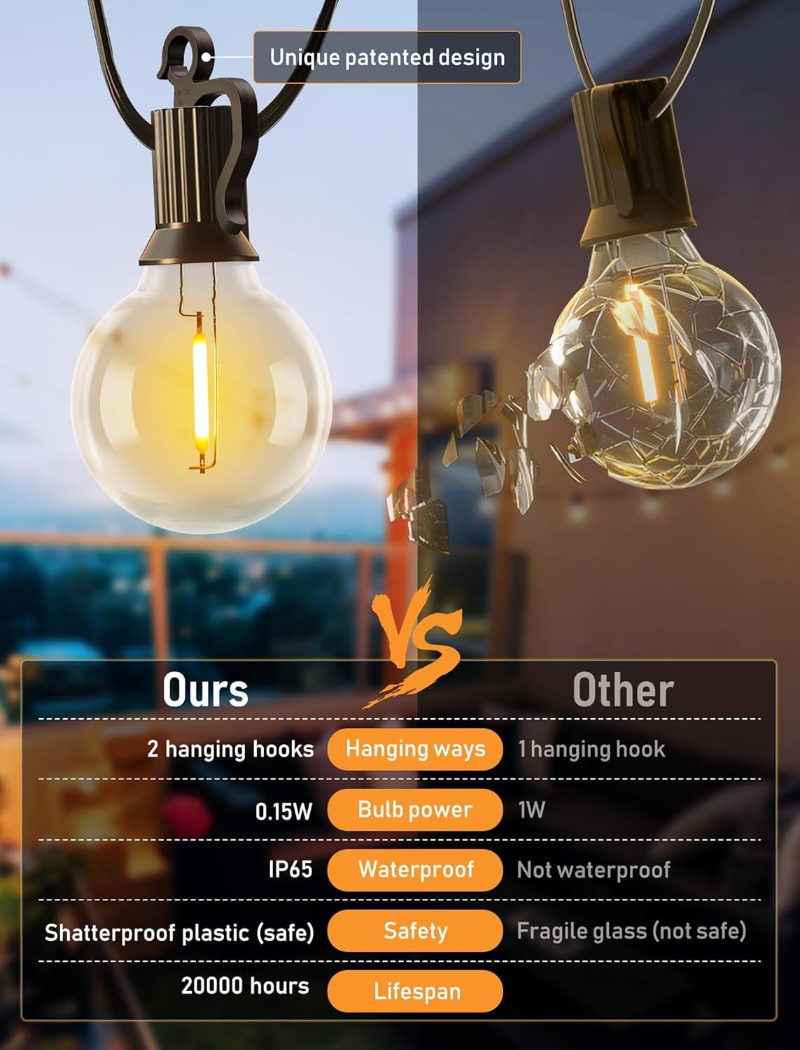 Brightown 58FT Solar String Lights Outdoor, IP65 Waterproof, Remote, Timer