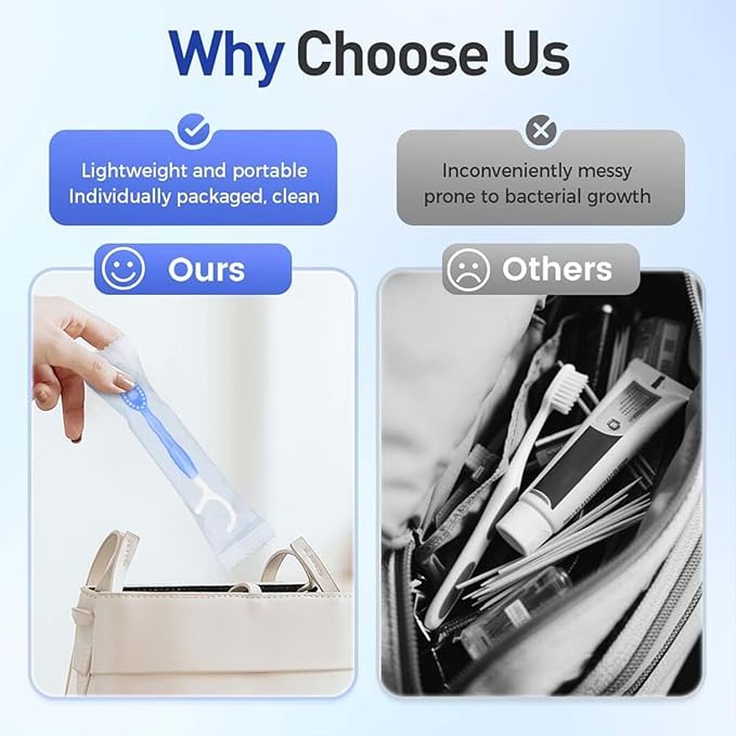 5 in 1 Mini Toothbrushes with Toothpaste, 26Pcs Toothbrush & Floss, All in one Oral Care on The go, 5 in 1 mini Brush, Toothpaste and Floss, Disposable Travel Toothbrush, 3 Set