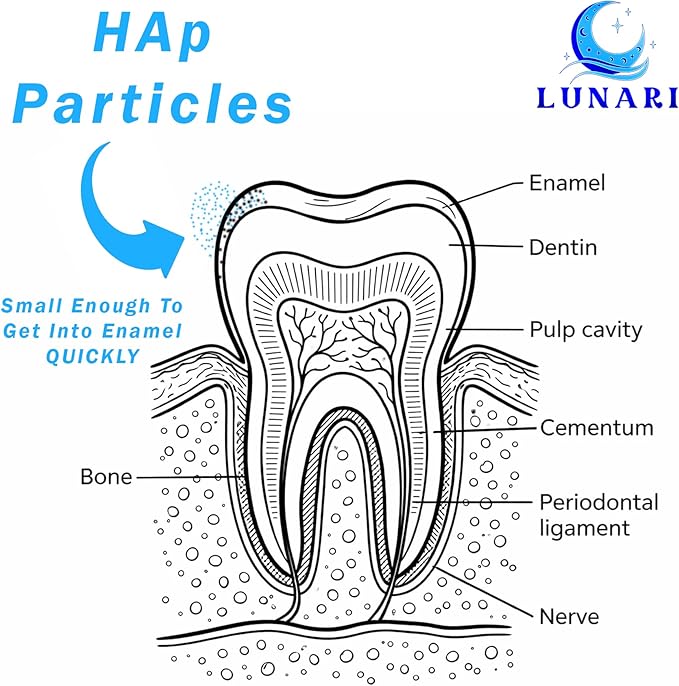 100% Pure Nano Hydroxyapatite Tooth Powder – Enamel Remineralization Support, Fluoride-Free Toothpaste Additive for Sensitivity & Cavity Defense, Pure HAp Powder 30g