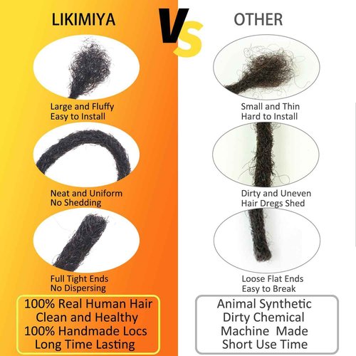 #27 Honey Blonde Loc Extensions Human Hair Dreads Extensions Dreadlock Extensions Human Hair Locs Extensions for Men Women Kids 0.4 cm 12 Inch 30 Strands Real Human Hair Locs Handmade Permanent Locs