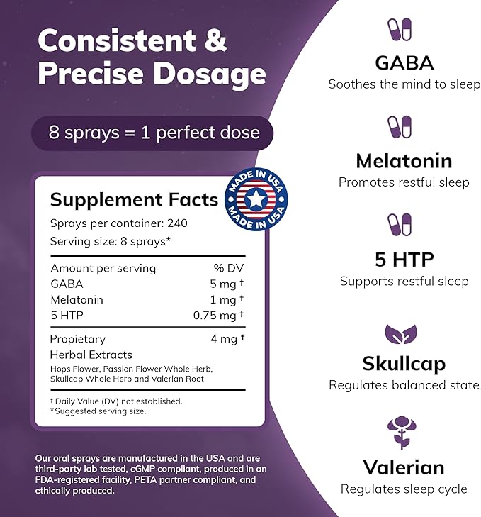 Fast-Acting Sleep Spray with Melatonin, GABA & 5-HTP - Natural Oral Sleep Aid to Fall Asleep Quickly & Wake Refreshed - Can-i Sleep Aid for Adults - 30 Servings
