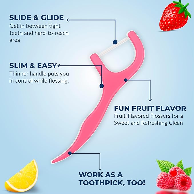 Flavored Floss Picks, 300 Count, Dental Floss Picks for Teeth with Fun Fruit Flavors, Flosser Picks for Adults and Children, | Strawberry, Lemon & Raspberry Flavor