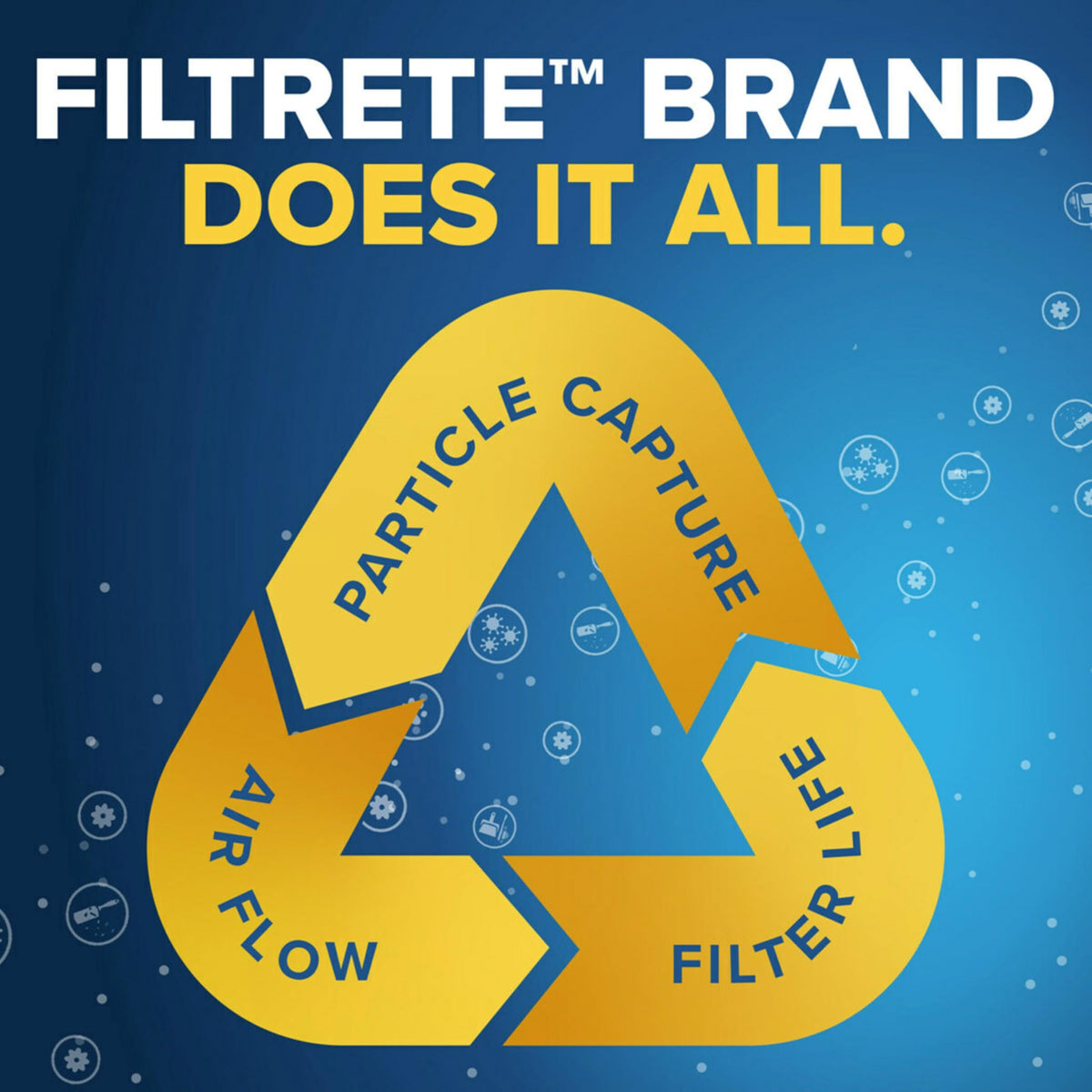 Filtrete 16x25x1 Air Filter, MERV 14, MPR 2800, 2 HVAC Filters