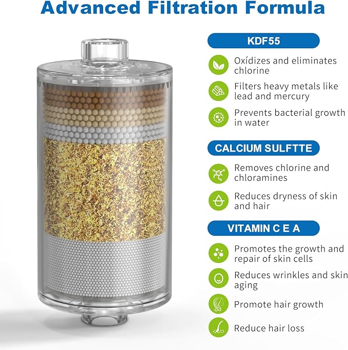ALL METAL Shower Head Filter – KDF 55 Shower Filter Vitamin C E&A for Hard Water, High Pressure Universal Shower Water Filters to Remove Toxic Chemicals – Removes Chlorine and Heavy Metals,Black