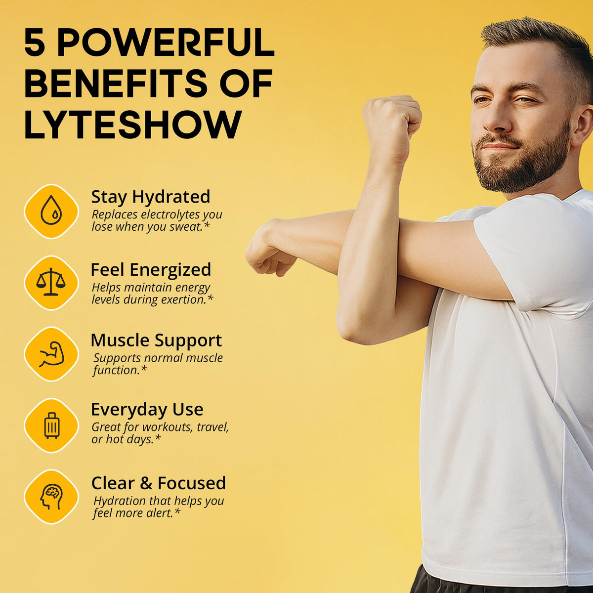 LyteShow - Electrolyte Drops for Rapid Rehydration + Digestion + Brain + Energy + Immunity | No Sugar | Trace Minerals | Unflavored, Subtle Mineral Taste - 40 Servings (Magnesium, Potassium, Zinc)