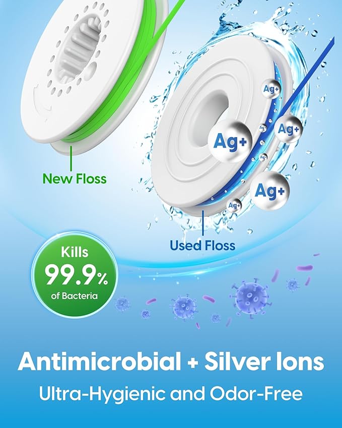 C1S Reusable Flosser Set, Auto-Restringing Flosser with Replaceable Floss Capsule, Multi-Hygiene, Portable Travel Floss, Recyclable Zero Waste, Unflavored (Shell White)