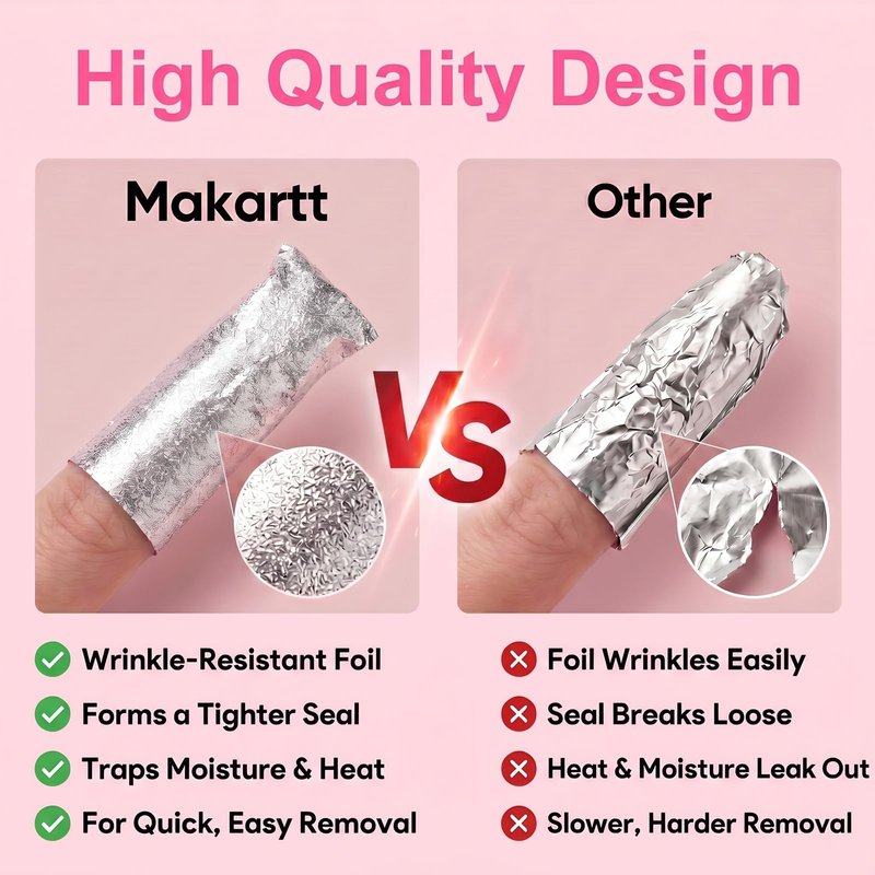 Makartt Nail Foil Wraps, 100PCS Soak Off Foils with Pre-Attached Larger Lint-Free Cotton Pads for Removing Gel Polish, Acrylic, Dip Powder, Builder Gel & Nail Glue