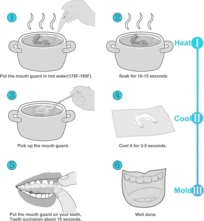 Kids Mouth Guard (8 pcs) and 4 Pack Moldable Kids Mouth Guards for Grinding and Clenching Teeth | Comfortable Nighttime Protection Guard | Including Hygiene Case and Gel Ice Pack