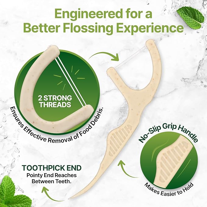 Double Thread Biodegradable Floss Picks (200-Count) - Mint Flavoured Eco-Friendly Plant-Based Dental Flossers for Tight Teeth - Plastic-Free Floss with Ergonomic Design for Sensitive Gums