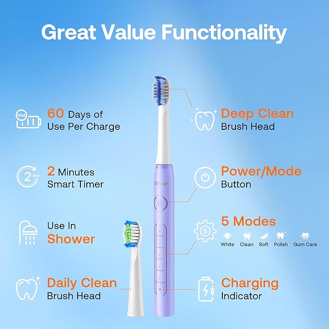 Bitvae Ultrasonic Electric Toothbrush for Adults and Kids, ADA Accepted Travel Toothbrush with Rechargeable 60-Day Battery Life, 5 Modes, 8 Heads, Case, Holder, Purple