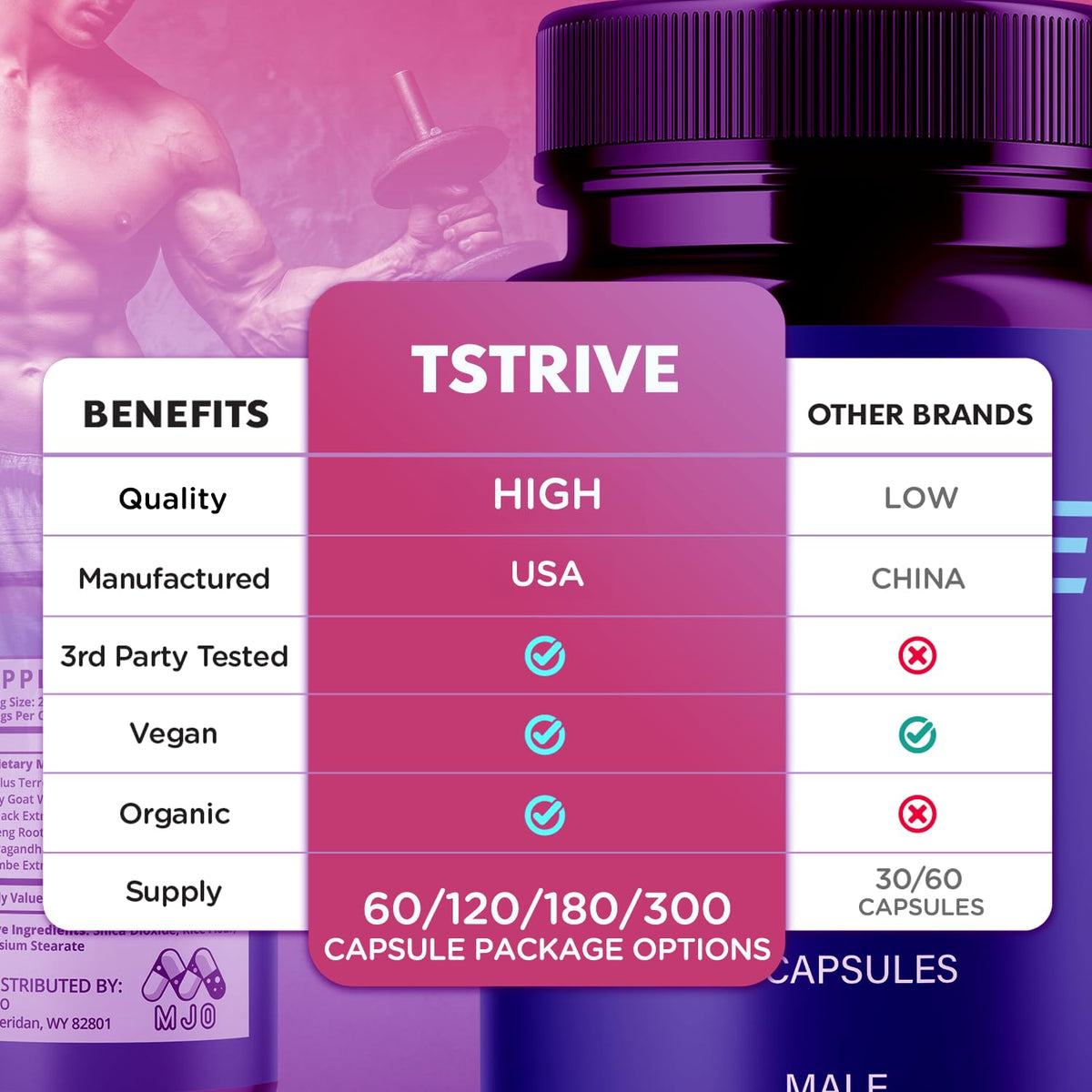 Tstrive for Men, Official T Strive Pills for Men with All Natural Ingredients, Maximum Strength Tstrive Men's Supplement with Premium Vitamins Supporting Wellness and Advanced Health (60 Capsules)