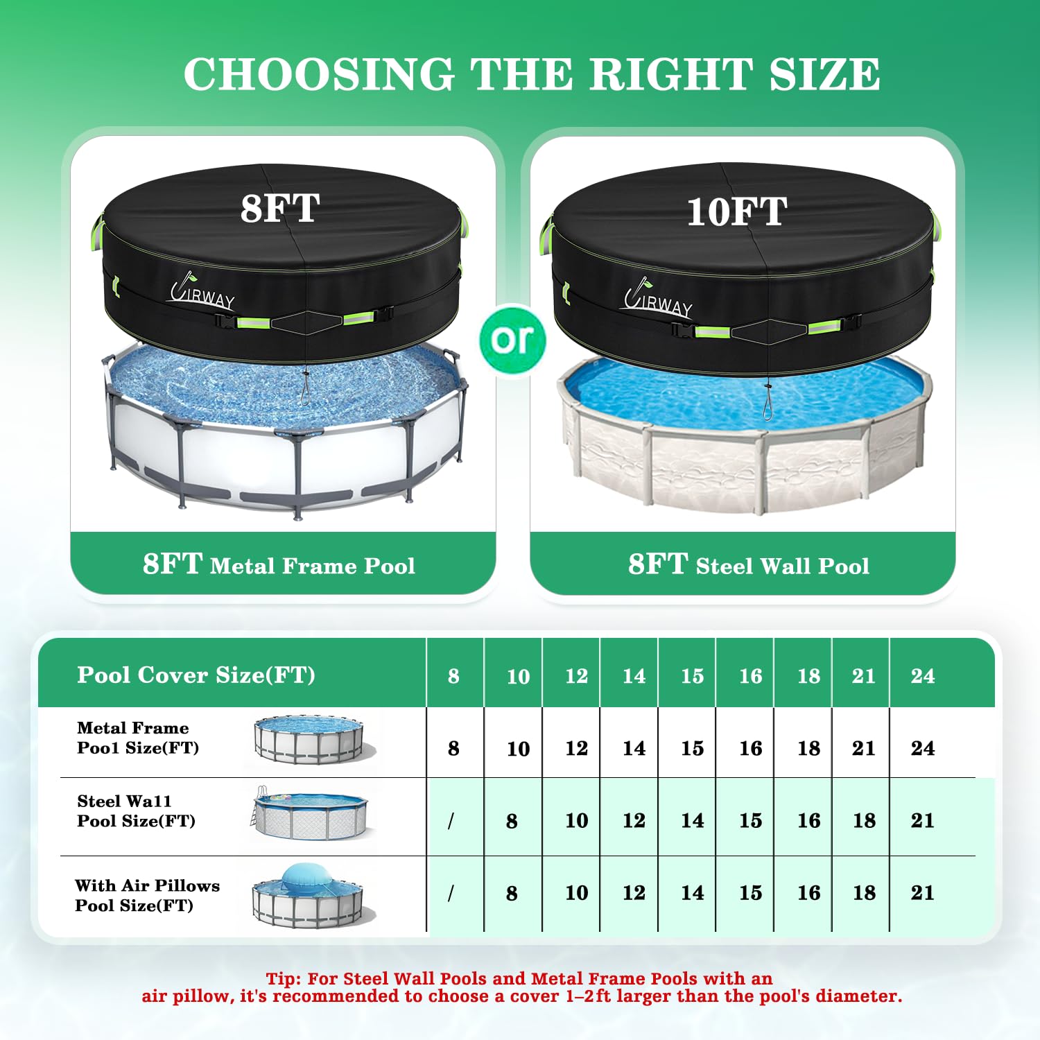 UIRWAY 8 Ft Round Pool Cover with Reflective Strips, Swimming Pool Cover for Above Ground Pools, Solar Cover Including Rope Tie and Luminous Ground Nails, PU Tarp Snug Fit for UV Protected