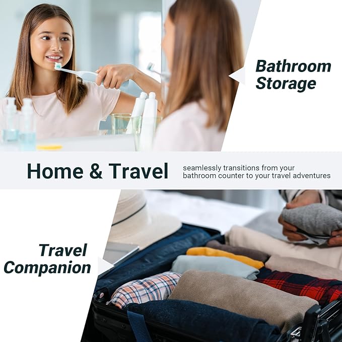 Nincha Compact Electric Toothbrush Travel Case, EVA Protective Storage Bag for Philips Sonicare/Oral-B, Waterproof Portable Carrying Case with Mesh Pocket & Elastic Bands (Cyan)