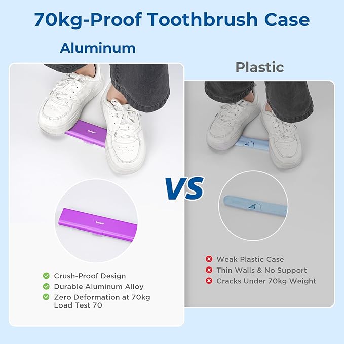 Wider Aluminum Toothbrush Travel Case, Portable Travel Toothbrush Holder, Durable Manual Toothbrush Box Container for Traveling, Bathroom, Camping, Business Trip-Not for 0.85oz Toothpaste, Purple