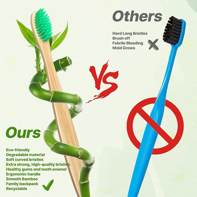 10 Color Kids Bamboo Toothbrushes | BPA Free Soft Bristles Wooden Toothbrushes | Eco-Friendly Biodegradable & Compostable Charcoal Toothbrushes - Economy Family Pack
