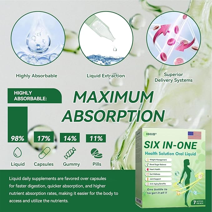 CITYOGA 2025 New Six-in-One Oral Solution, Professional Six-in-One Health Solution Oral Liquid - Promote Intestinal Digestio, Natural Slim Supplement Oral Drops for Women and Men (5)